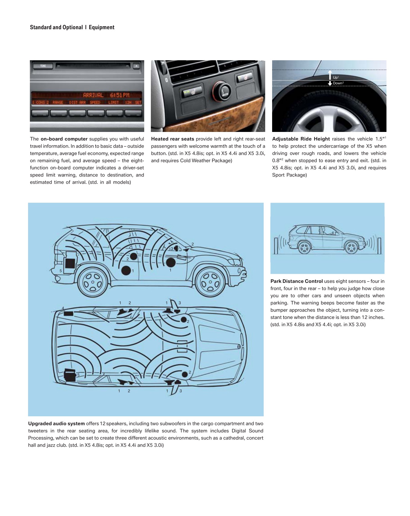 2006 BMW X5 Brochure Page 10